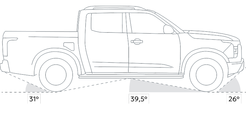 Technical features car sizes