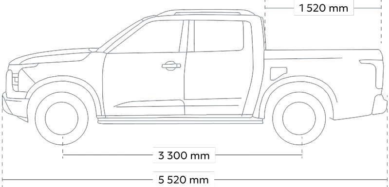 Technical features car sizes